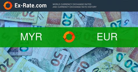 myr to euro